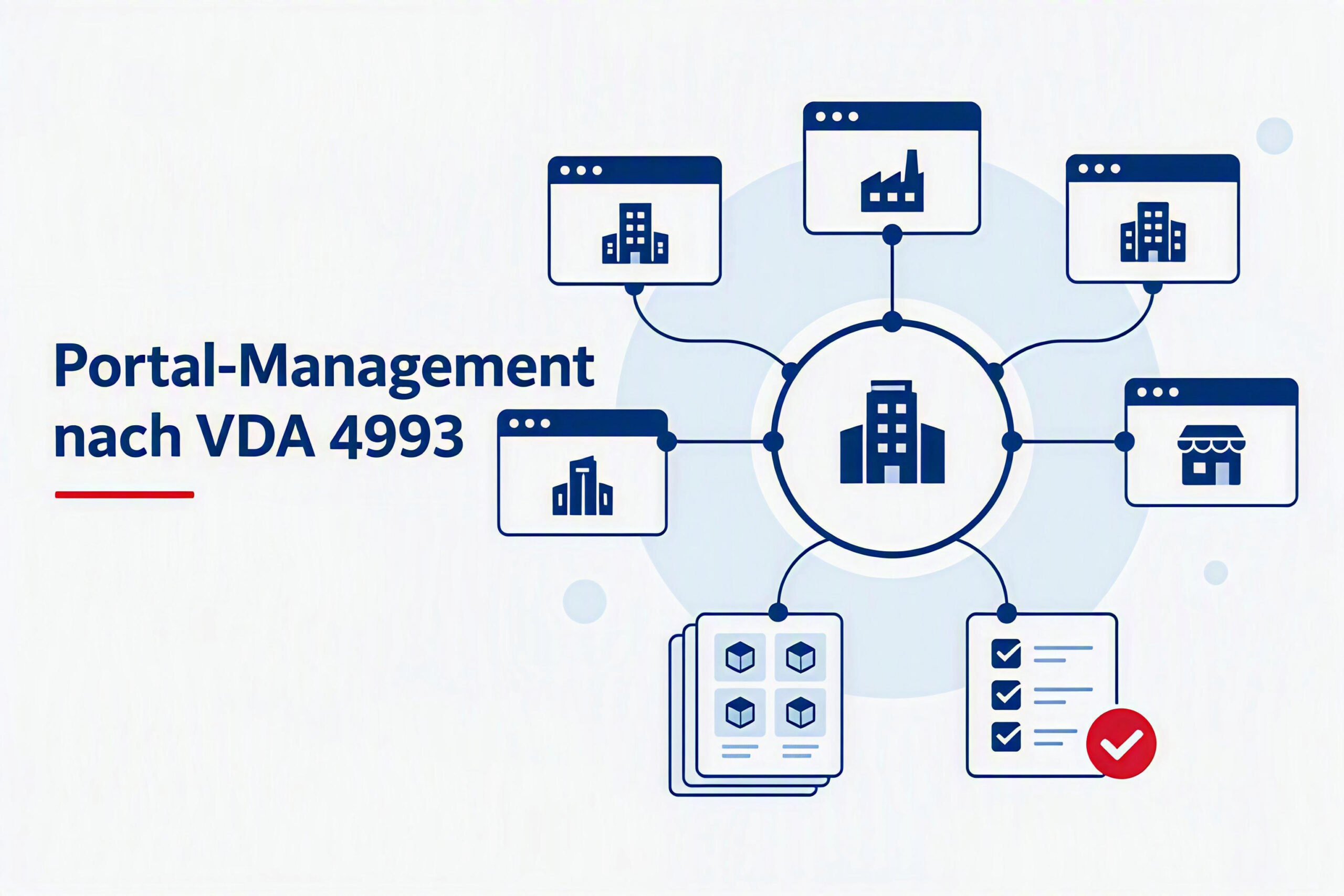 Portal-Management nach VDA 4993